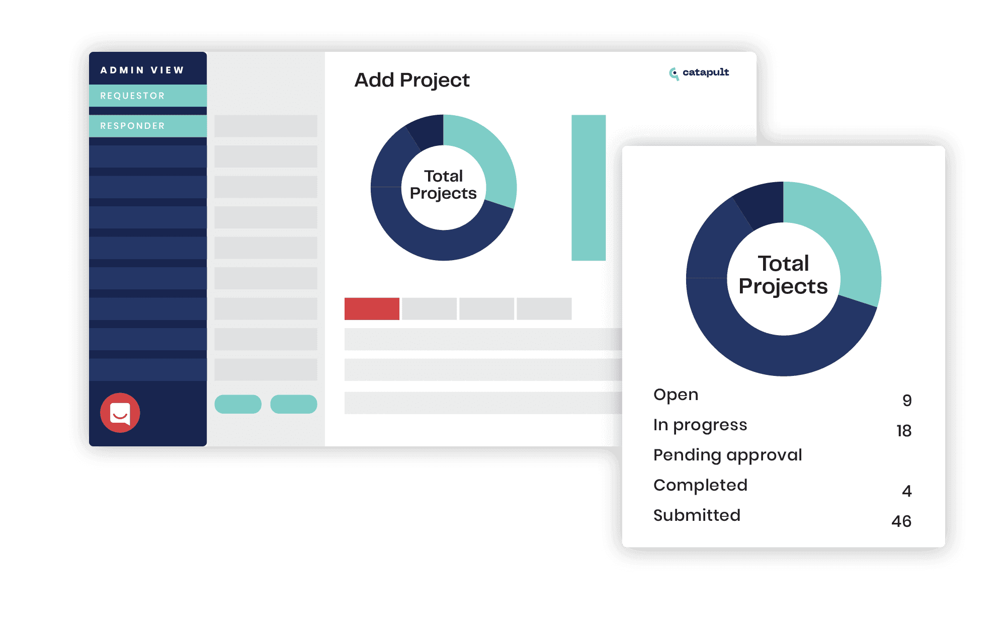 RFP Template Creation | Catapult HQ