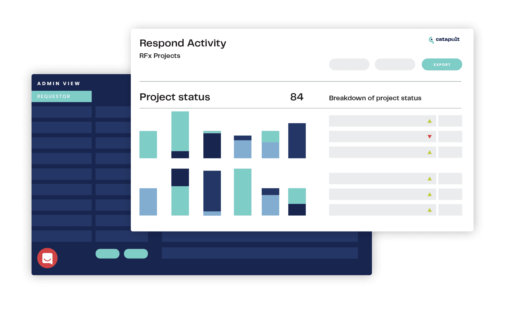 RFP Content Management | Catapult HQ